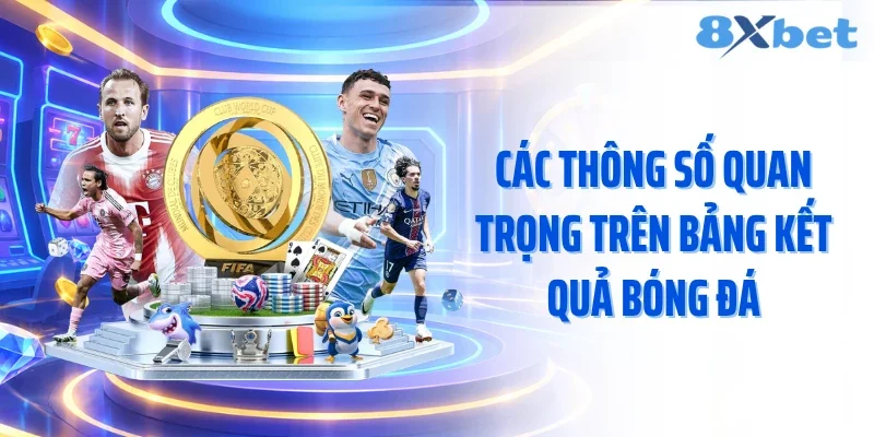 Các thông số quan trọng trên bảng kết quả bóng đá